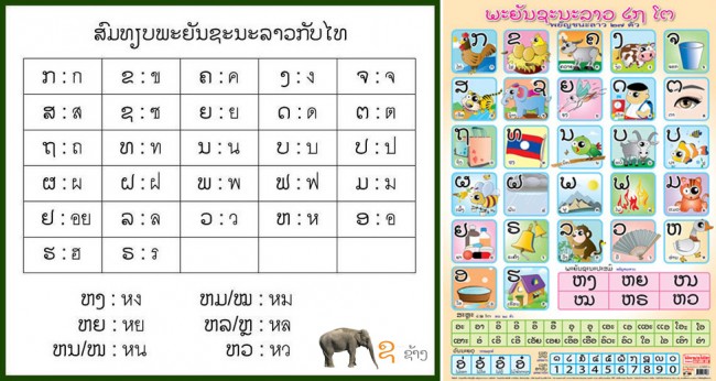 lao alphabet