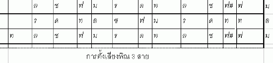 lai pin 3sai