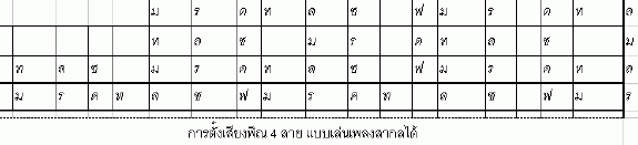 lai pin 4sai