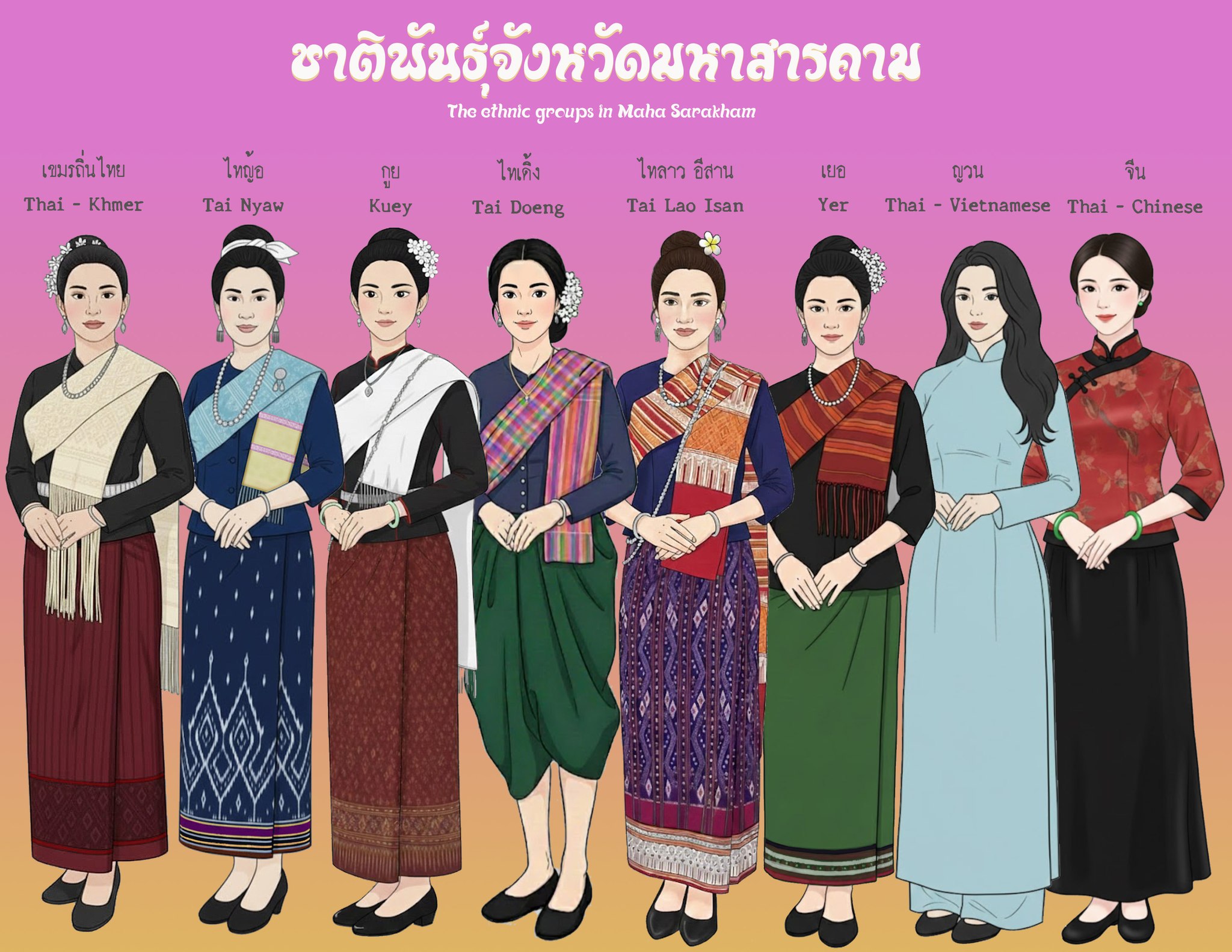 pao thai mahasarakam