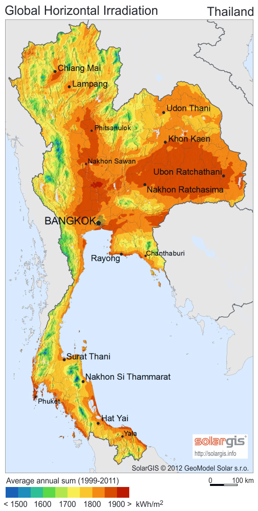 solar thailand