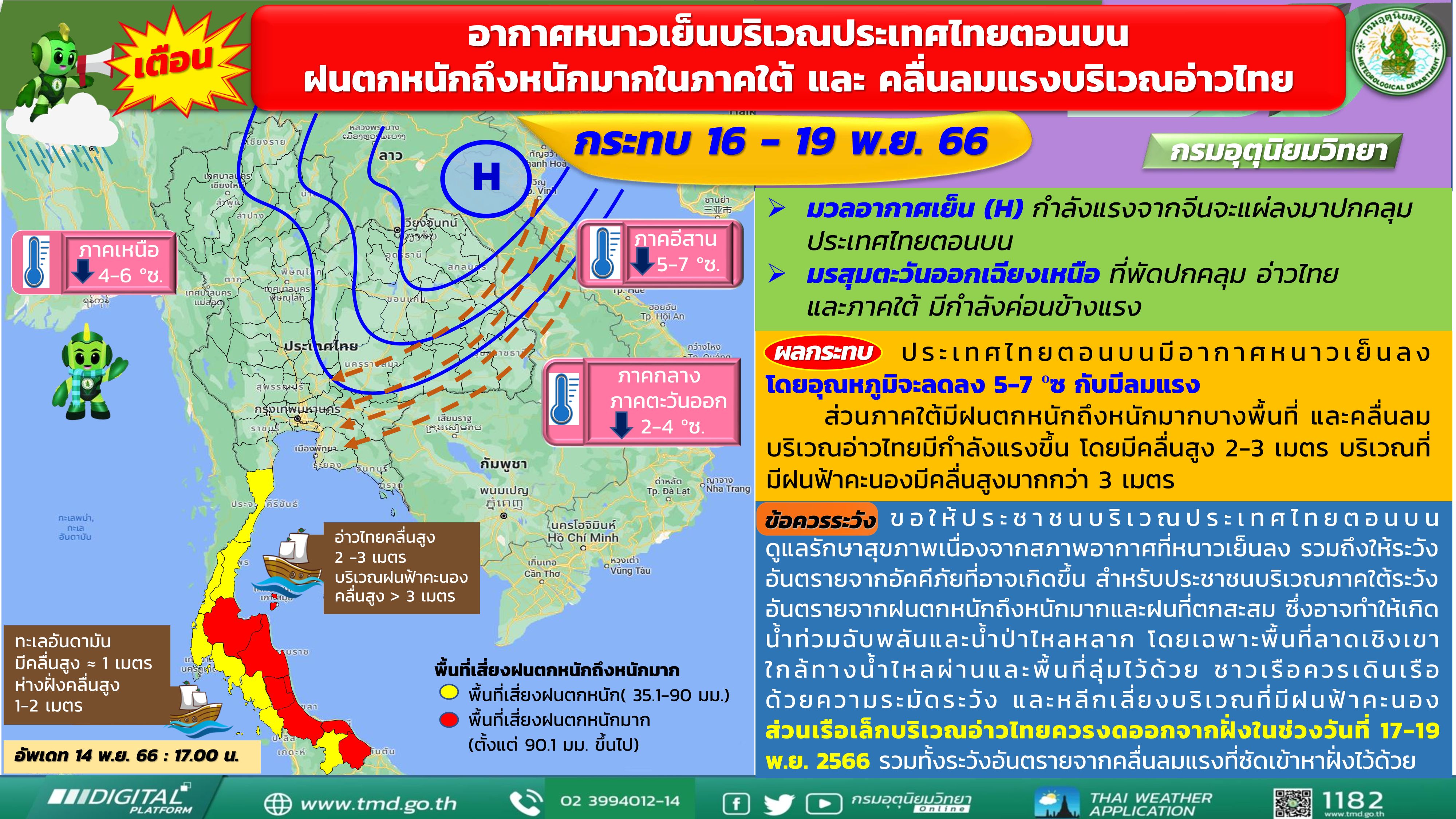 winter 2566 2
