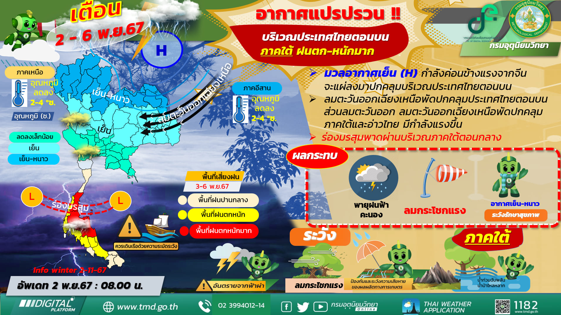 trami cyclone2