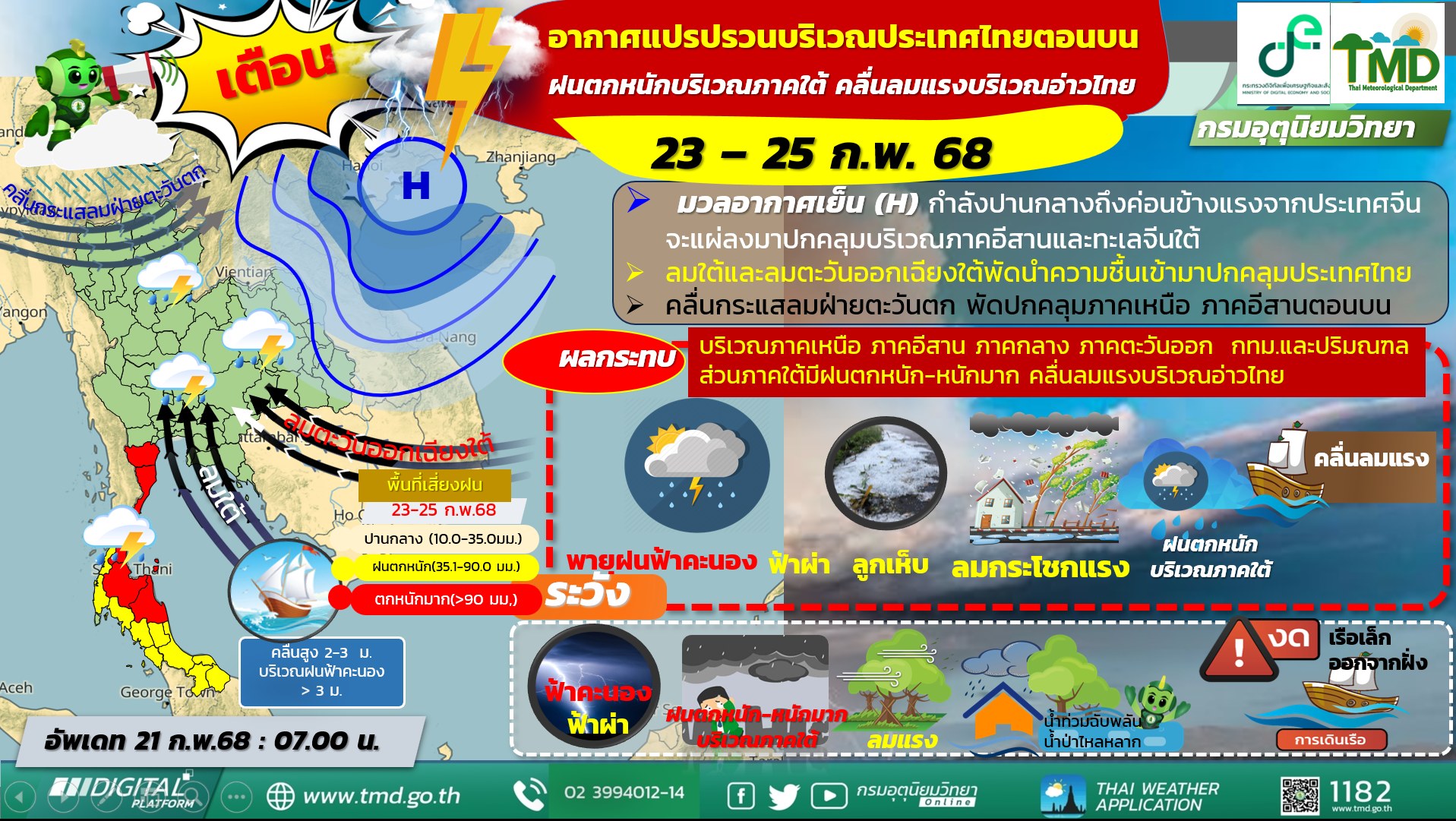 forecast3days 21feb2025