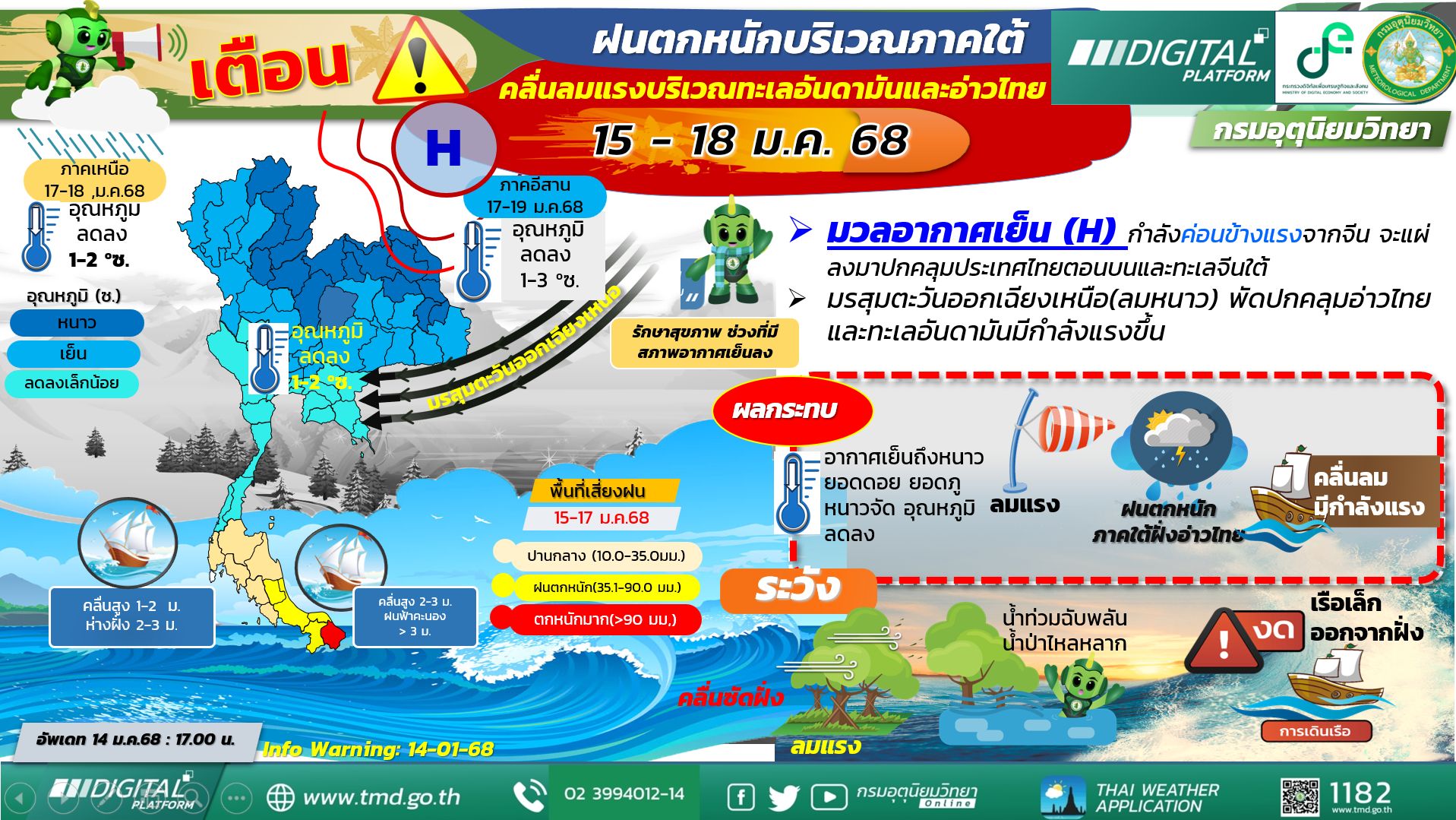 forecast7days 15jan2025