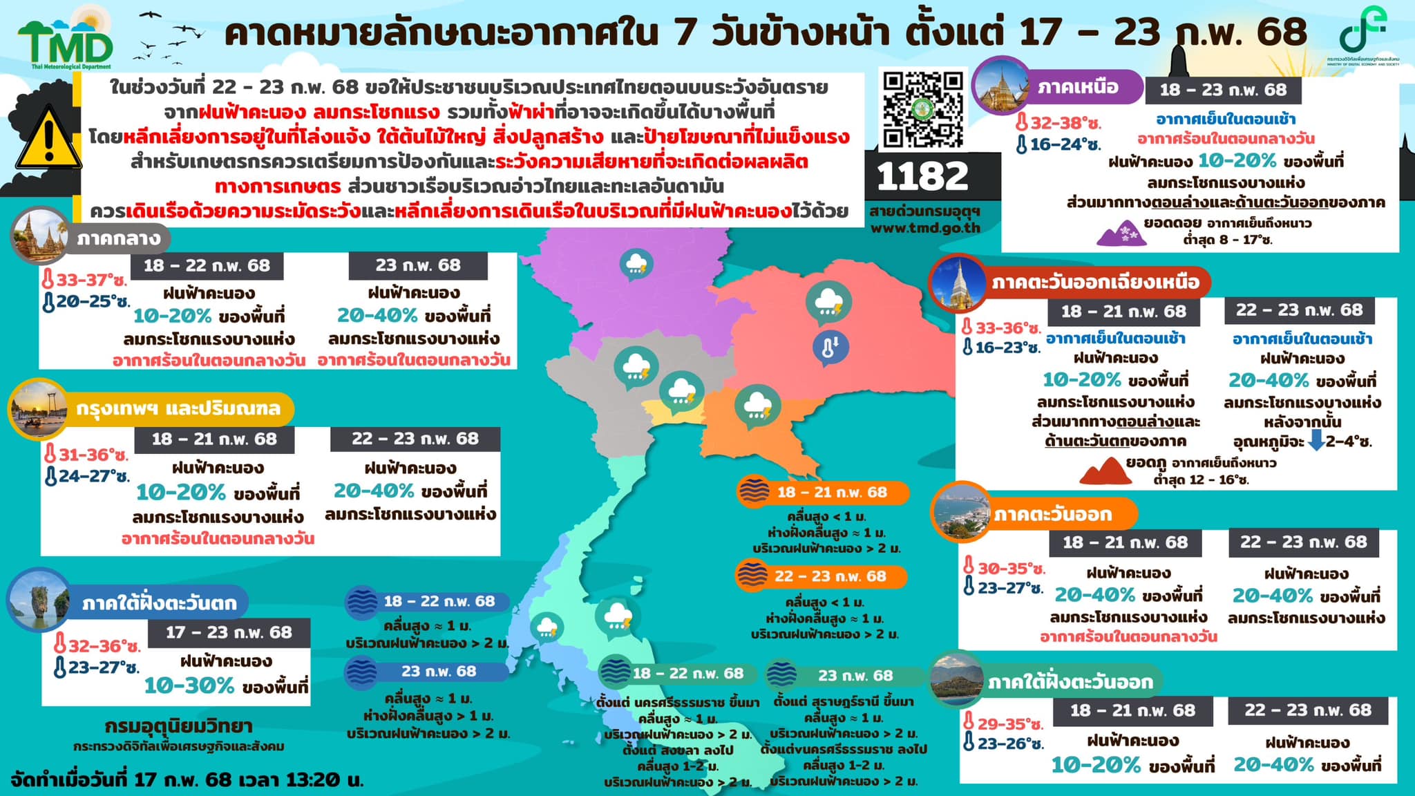forecast7days 17feb2025