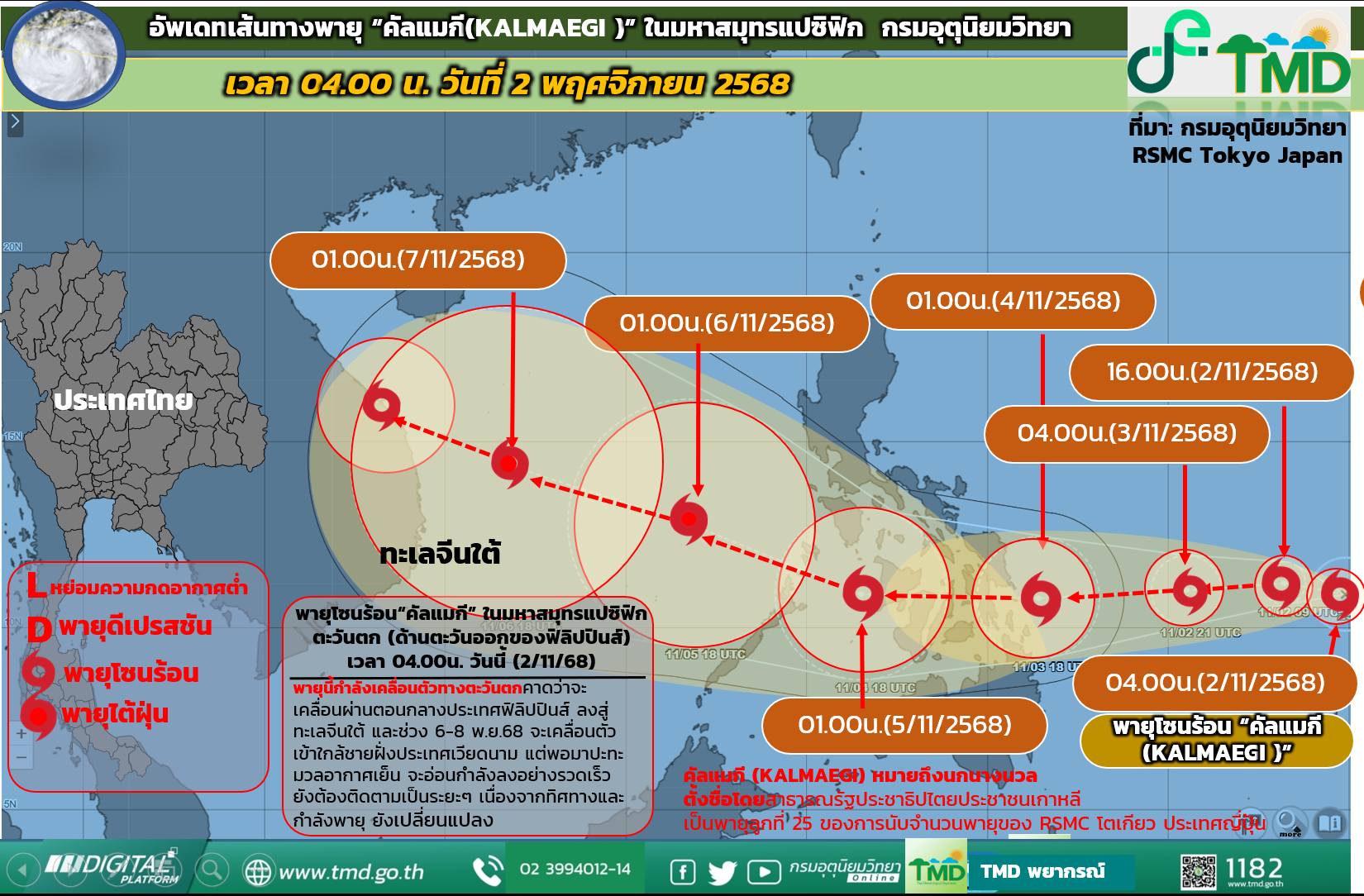forecast 02 11 2568 3