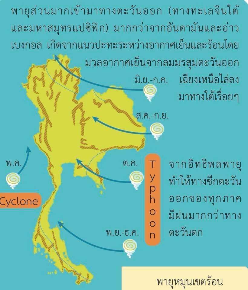 hello thailand 05