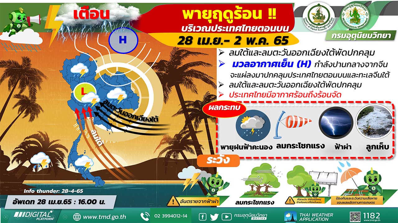 songkran 2565 5