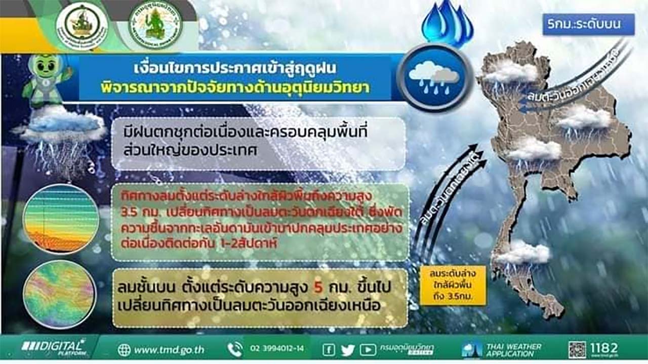 songkran 2565 8