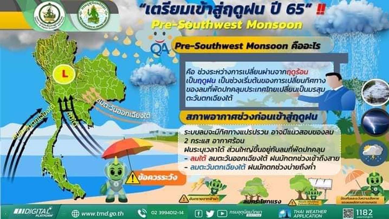 songkran 2565 9