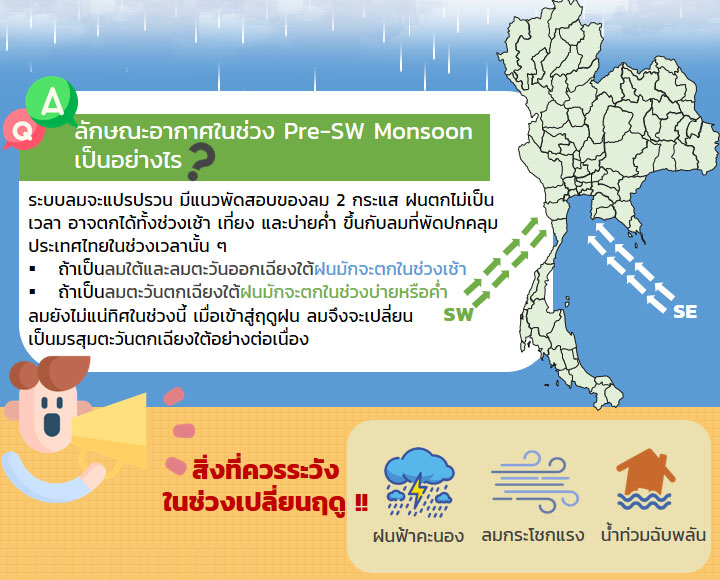 summer n rainny 02