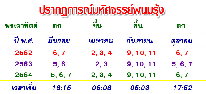 phanom roong 04