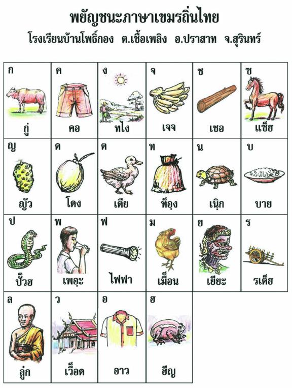 khmer thai alphabet
